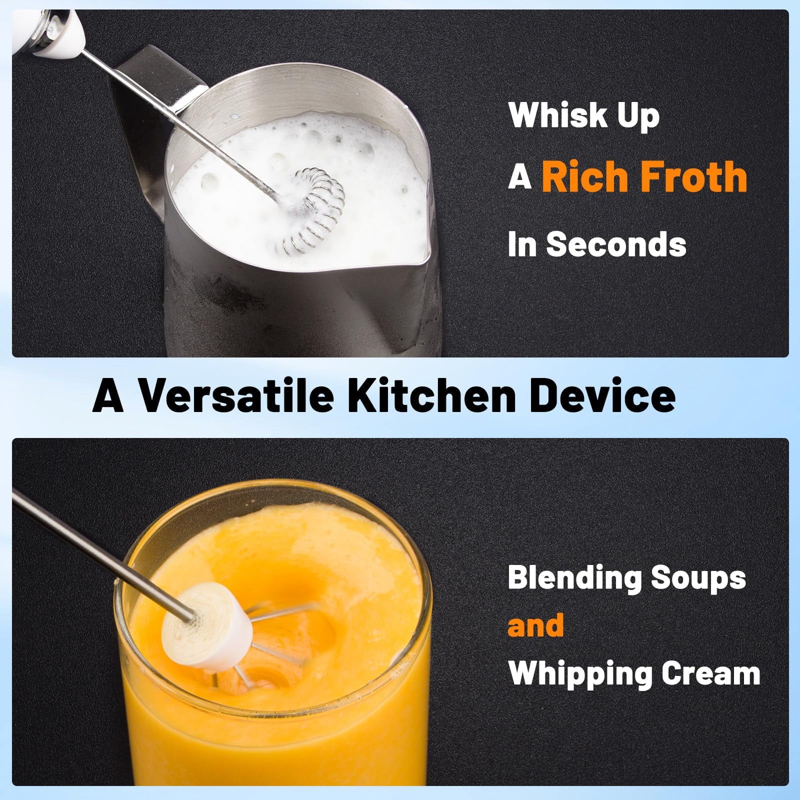 Rechargeable Handheld Milk Frother Wand – 3 Speeds Quietly, 2 Whisk Heads, Electric Coffee Foamer for Latte & Eggs